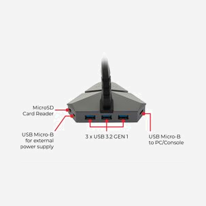 Hub gaming SureFire AXIS avec bungee pour souris USB 3.2 Gen1 3 ports Type-A lecteur micro SD RGB noir gris - Miniature 3