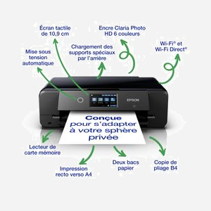 Imprimante multifonction Epson Expression Photo XP-980 jet d'encre couleur A3 5760x1440 DPI WiFi recto-verso noir - Miniature 4