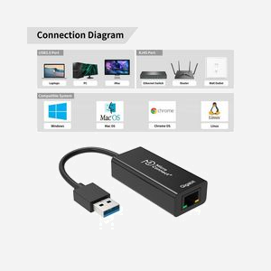 Adaptateur réseau Microconnect USBETHGW10 USB 3.0 vers Ethernet Gigabit RJ45 10/100/1000 Mbps plug-and-play - Miniature 2